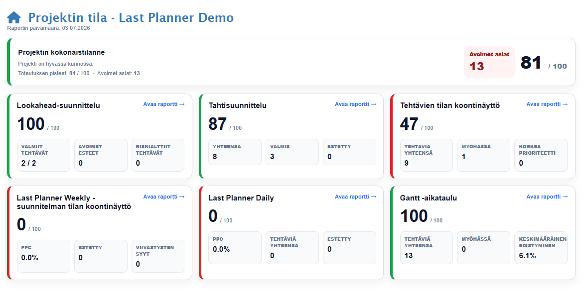 L-Planner projektin tilan koontinäyttö