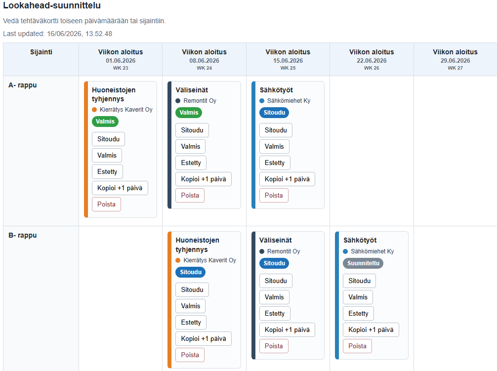 Lookahead-planering